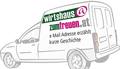 mit semantischen Domains direkt zu erfolgreichen Landingpages